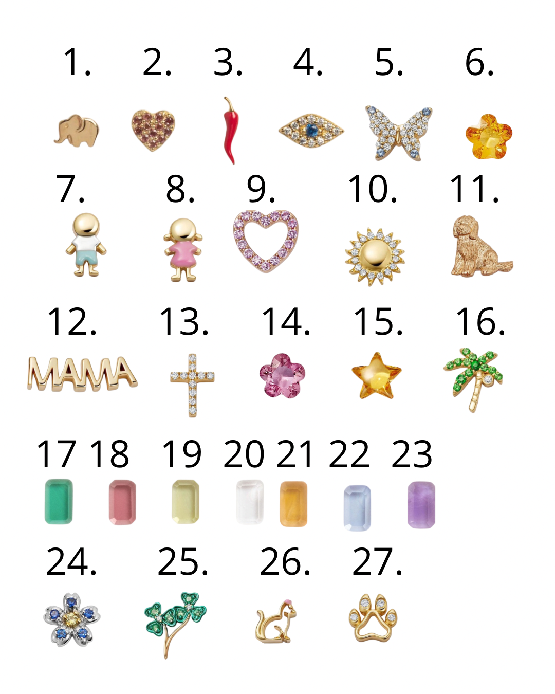 Charms "Memories"
